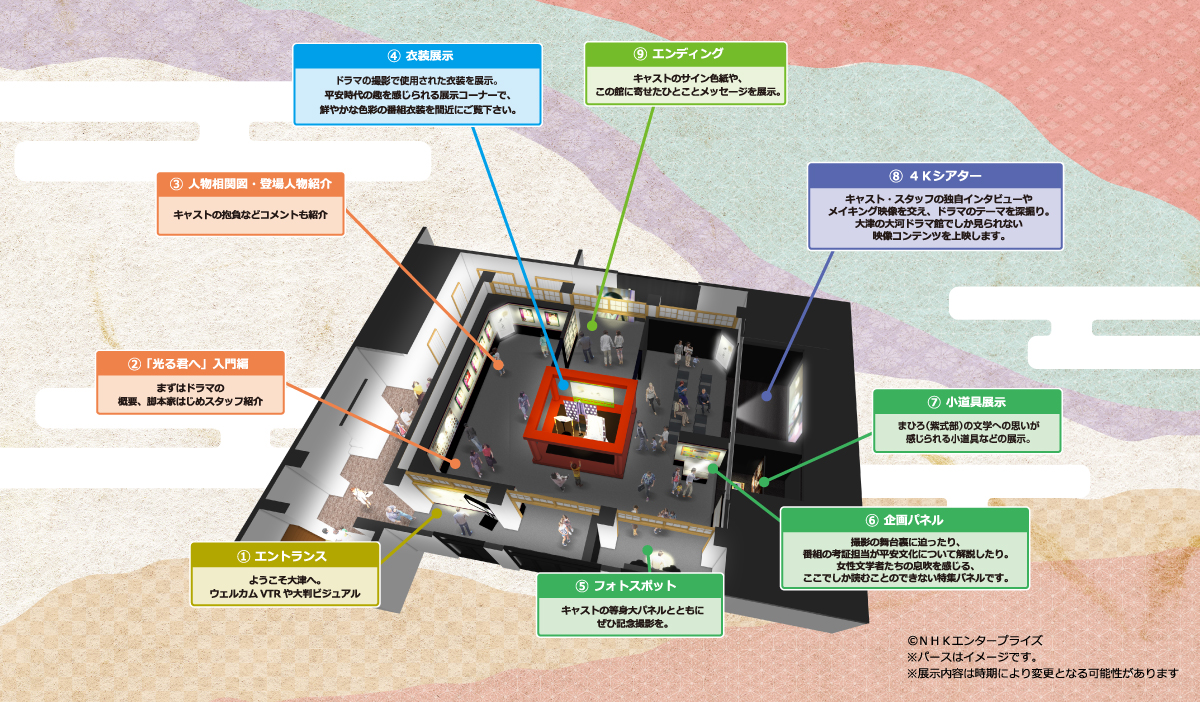 会場のみどころの詳細図